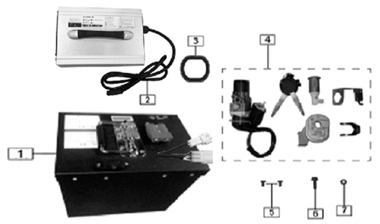 Battery;Ignition;Vehicle Lock